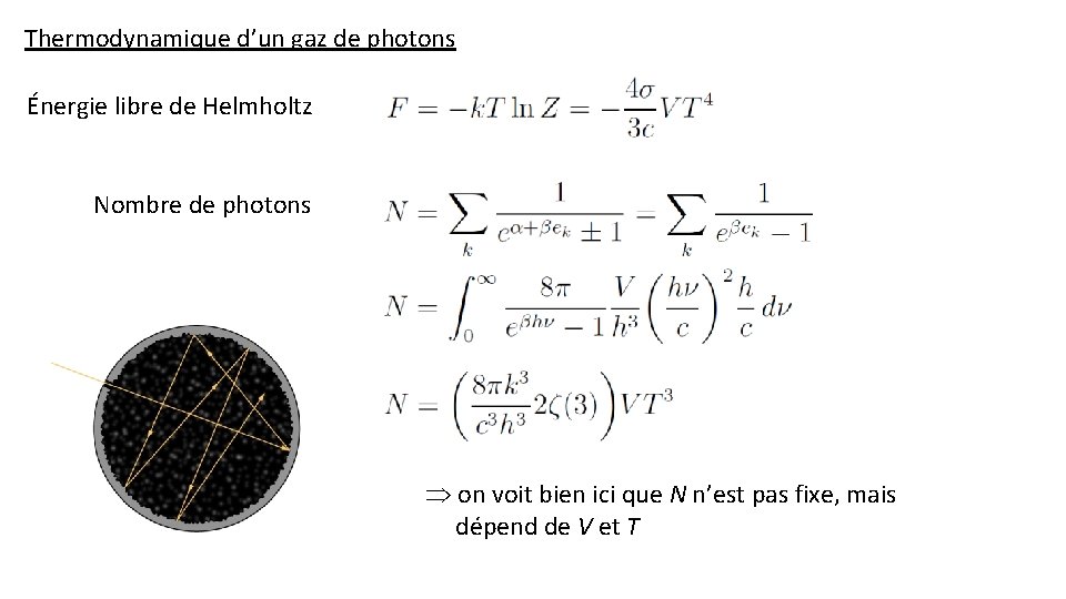 Thermodynamique d’un gaz de photons Énergie libre de Helmholtz Nombre de photons on voit