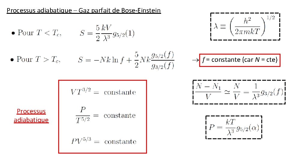 Processus adiabatique – Gaz parfait de Bose-Einstein f = constante (car N = cte)