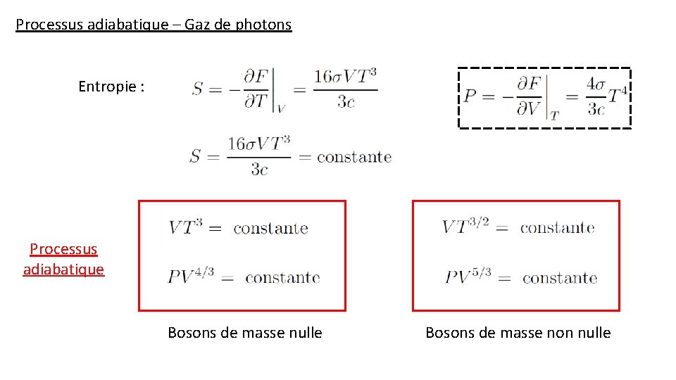 Processus adiabatique – Gaz de photons Entropie : Processus adiabatique Bosons de masse nulle