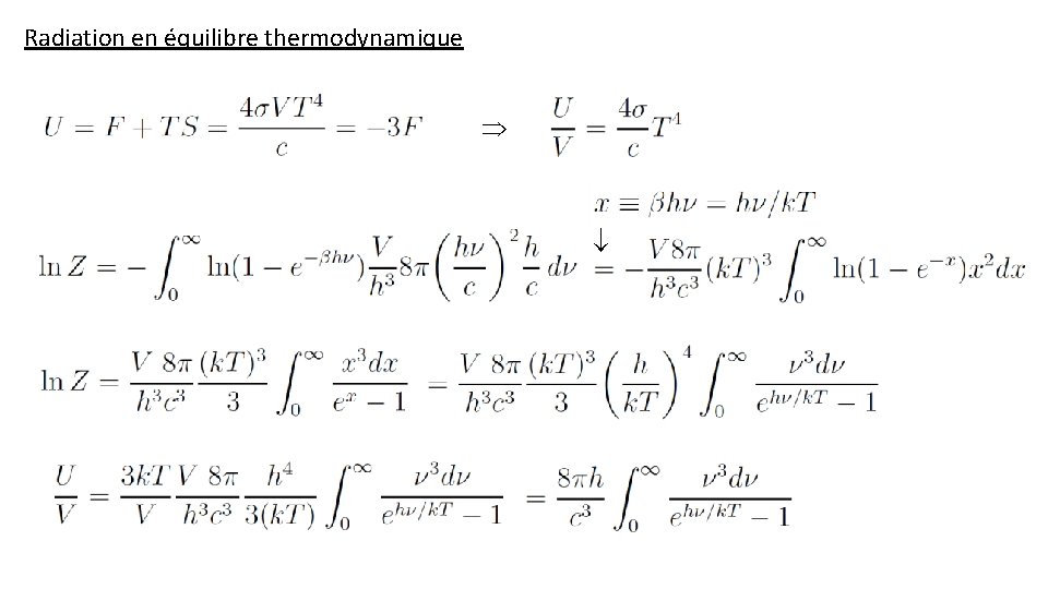 Radiation en équilibre thermodynamique 