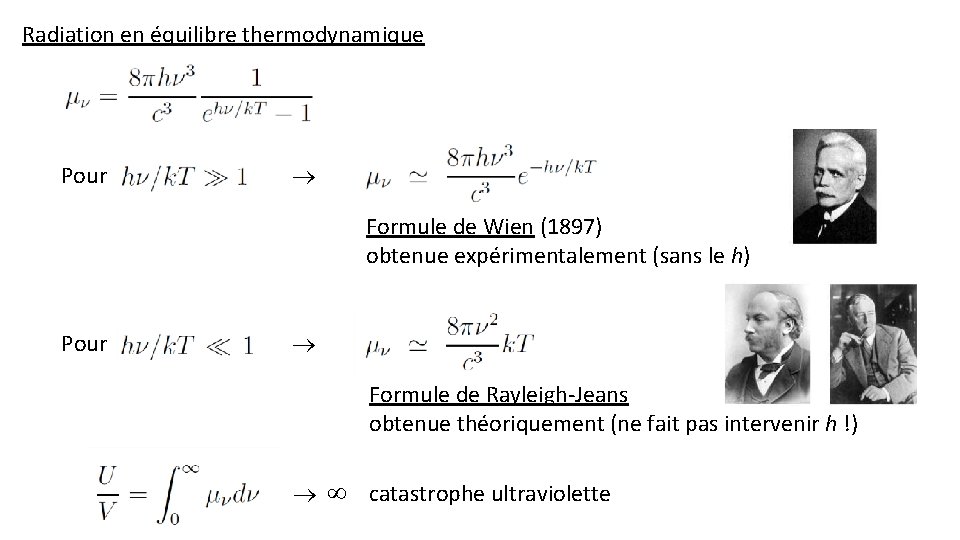 Radiation en équilibre thermodynamique Pour Formule de Wien (1897) obtenue expérimentalement (sans le h)