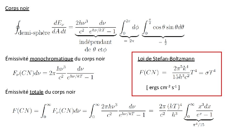 Corps noir Émissivité monochromatique du corps noir Émissivité totale du corps noir Loi de