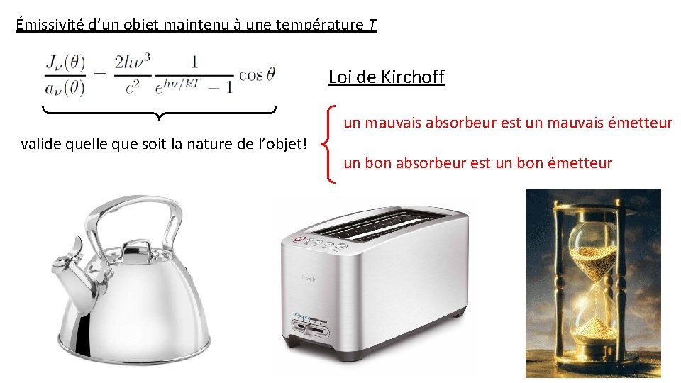 Émissivité d’un objet maintenu à une température T Loi de Kirchoff un mauvais absorbeur