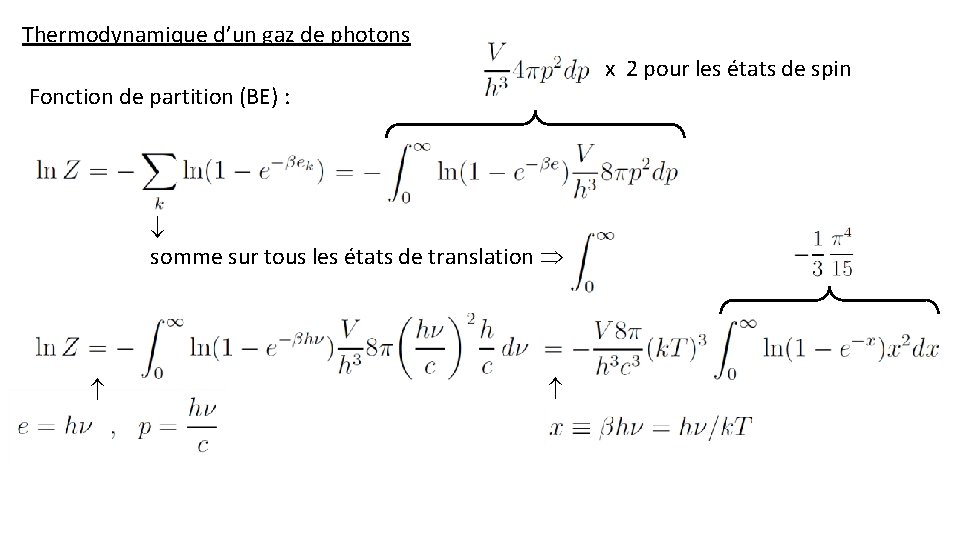 Thermodynamique d’un gaz de photons x 2 pour les états de spin Fonction de