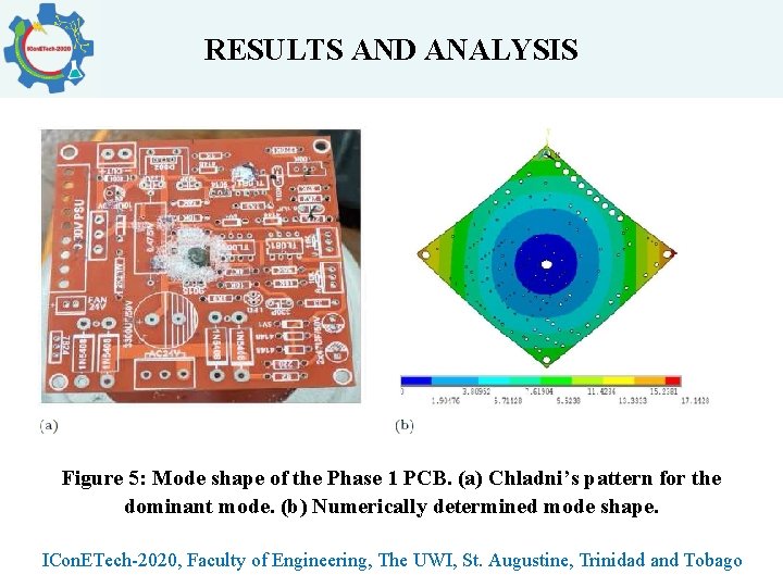 RESULTS AND ANALYSIS Figure 5: Mode shape of the Phase 1 PCB. (a) Chladni’s
