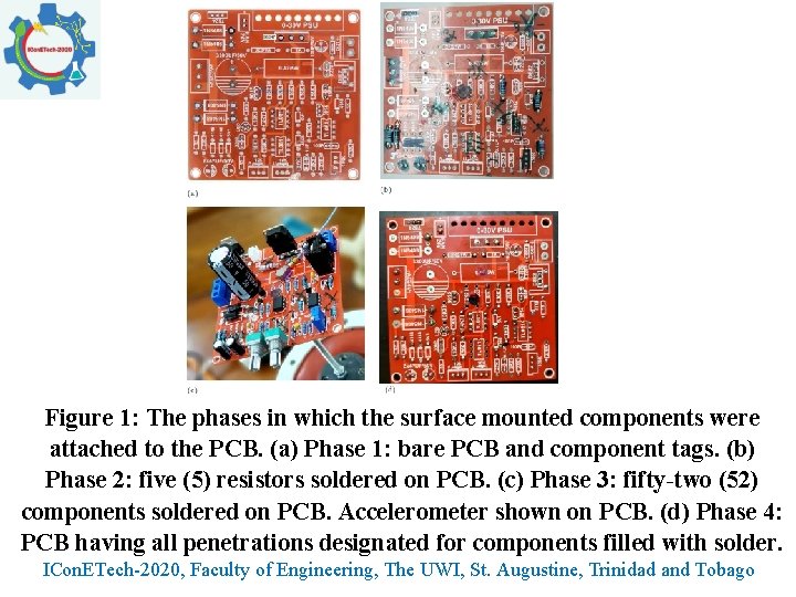 Figure 1: The phases in which the surface mounted components were attached to the