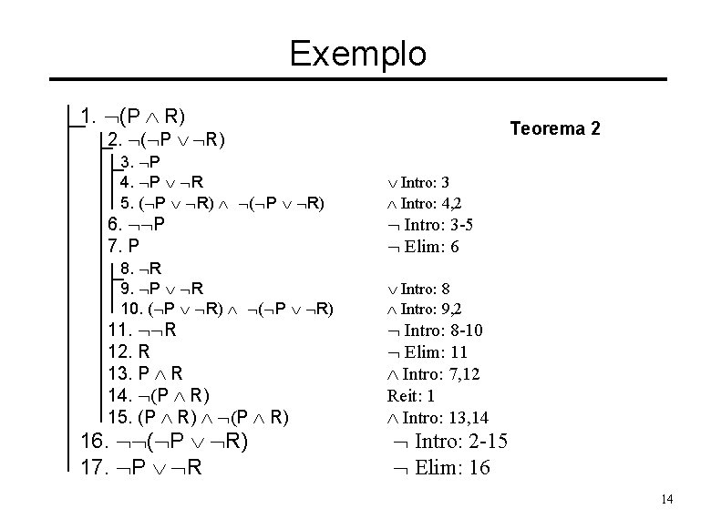 Exemplo 1. Ø(P Ù R) Teorema 2 2. Ø(ØP Ú ØR) 3. ØP 4.