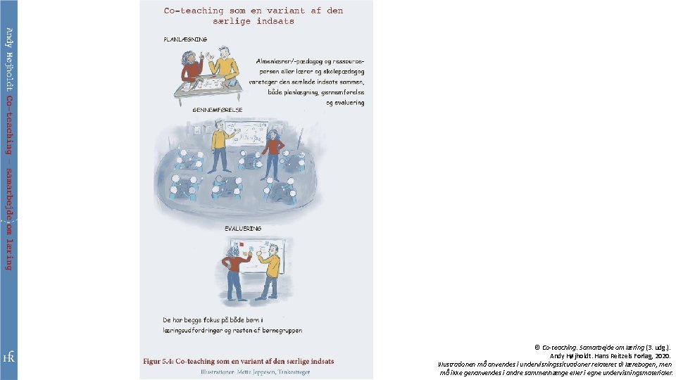 © Co-teaching. Samarbejde om læring (3. udg. ). Andy Højholdt. Hans Reitzels Forlag, 2020.