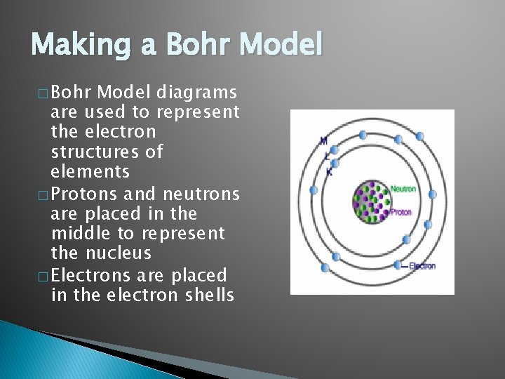 Making a Bohr Model � Bohr Model diagrams are used to represent the electron
