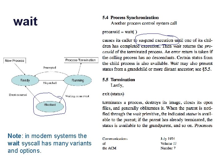 wait Note: in modern systems the wait syscall has many variants and options. 