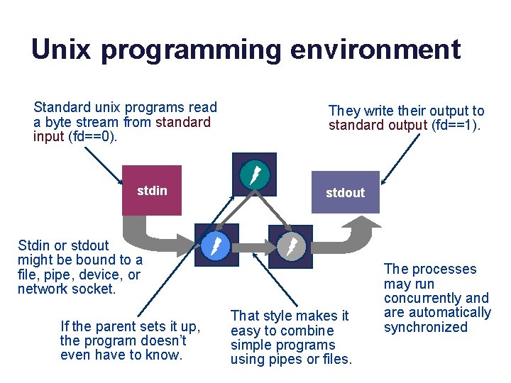 Unix programming environment Standard unix programs read a byte stream from standard input (fd==0).