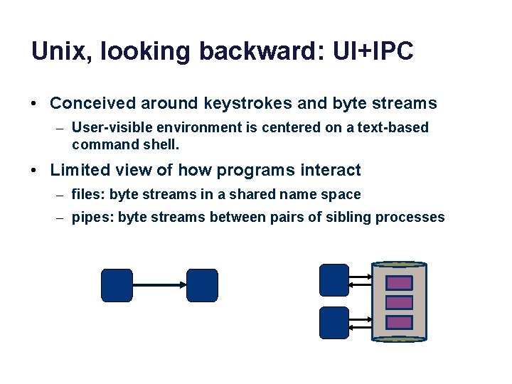 Unix, looking backward: UI+IPC • Conceived around keystrokes and byte streams – User-visible environment