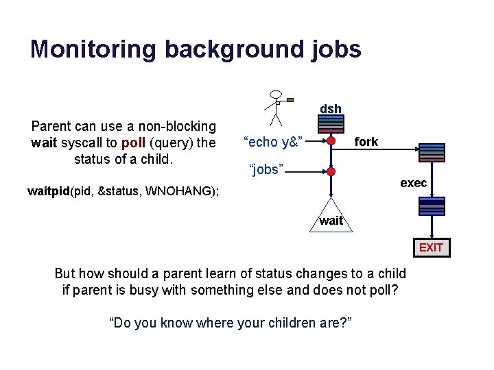 Monitoring background jobs dsh Parent can use a non-blocking wait syscall to poll (query)