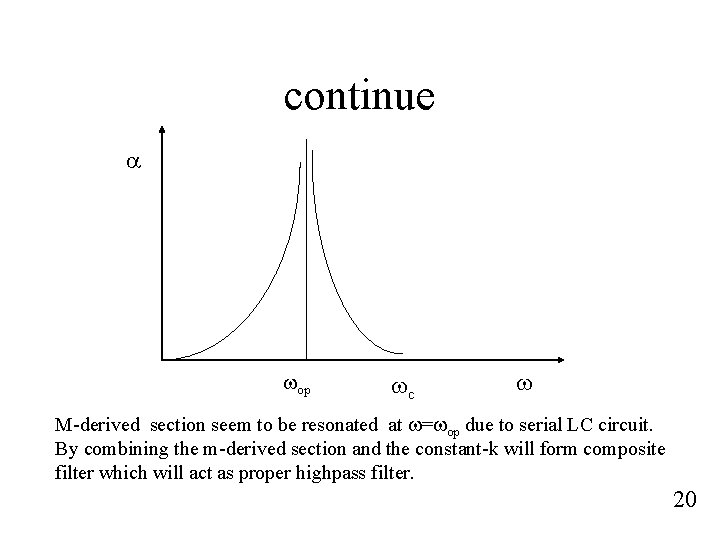 continue a wop wc w M-derived section seem to be resonated at w=wop due
