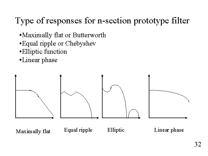 Type of responses for n-section prototype filter • Maximally flat or Butterworth • Equal