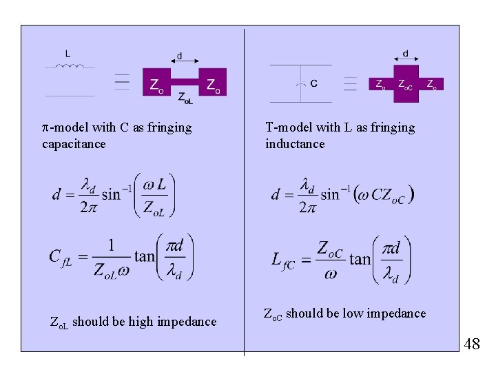 p-model with C as fringing capacitance Zo. L should be high impedance T-model with