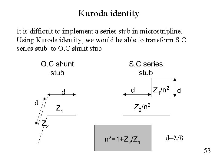 Kuroda identity It is difficult to implement a series stub in microstripline. Using Kuroda