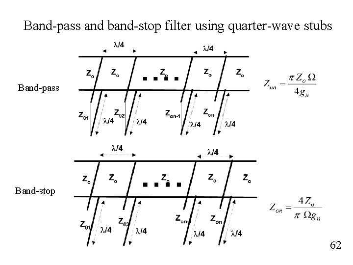 Band-pass and band-stop filter using quarter-wave stubs Band-pass Band-stop 62 