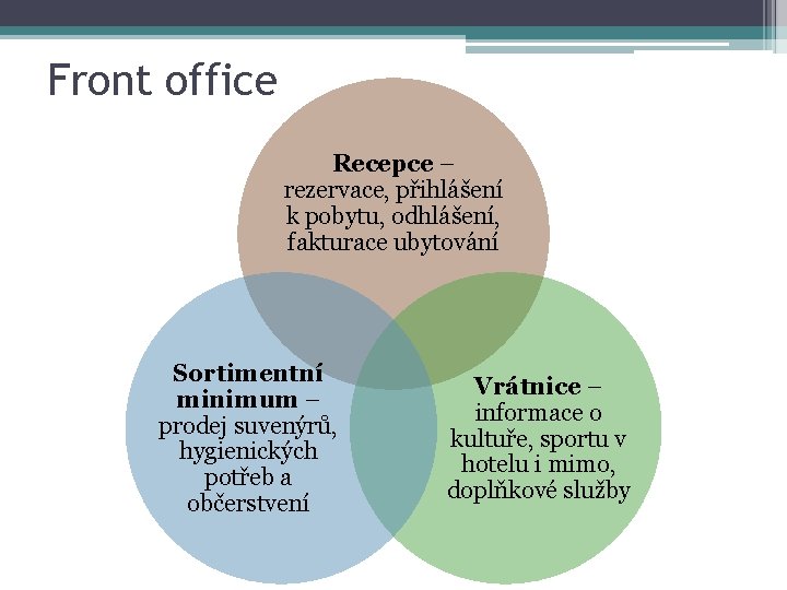 Front office Recepce – rezervace, přihlášení k pobytu, odhlášení, fakturace ubytování Sortimentní minimum –