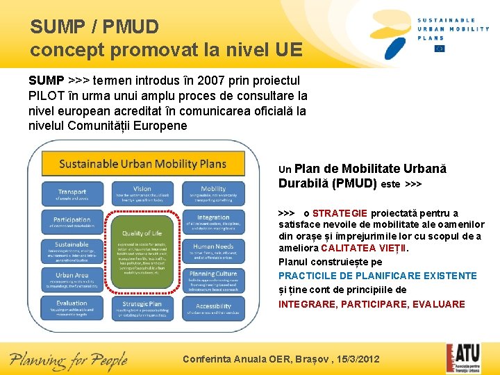 SUMP / PMUD concept promovat la nivel UE SUMP >>> termen introdus în 2007