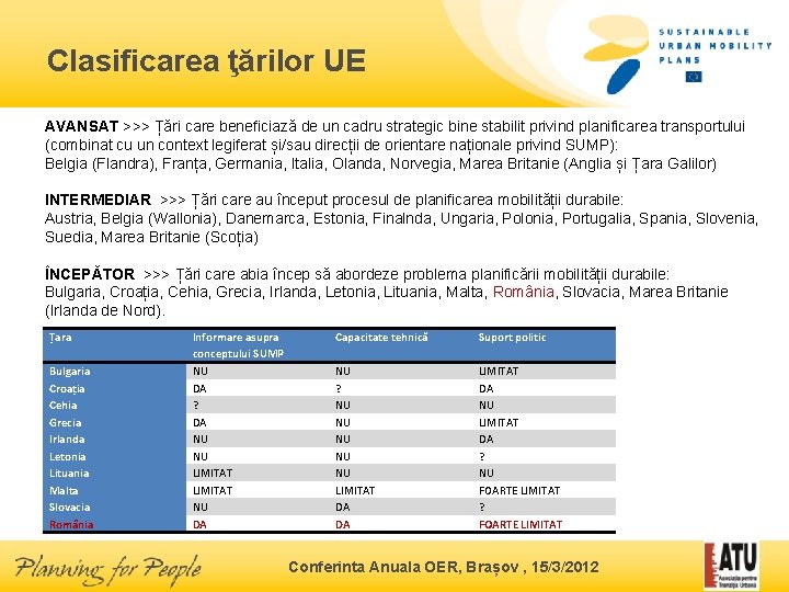 Clasificarea ţărilor UE AVANSAT >>> Țări care beneficiază de un cadru strategic bine stabilit