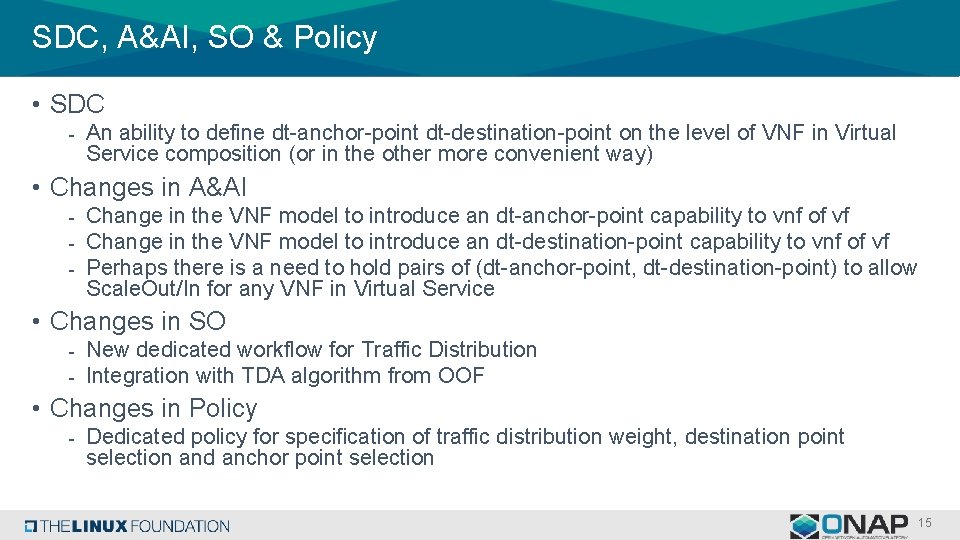 SDC, A&AI, SO & Policy • SDC - An ability to define dt-anchor-point dt-destination-point