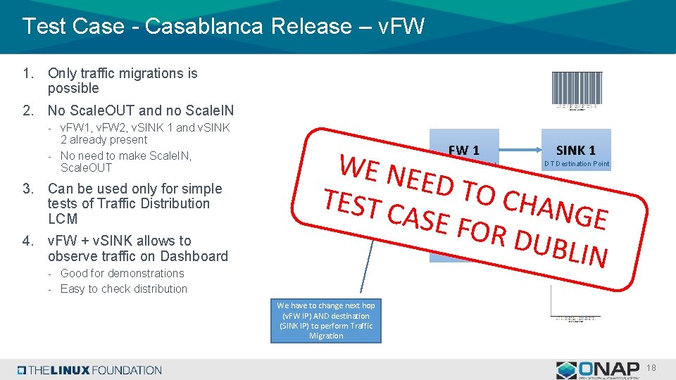 Test Case - Casablanca Release – v. FW 1. Only traffic migrations is possible