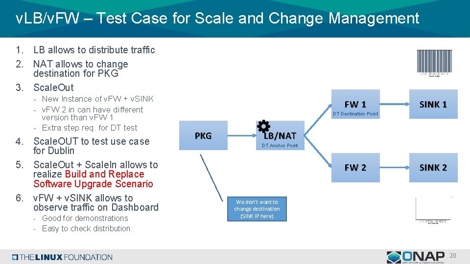v. LB/v. FW – Test Case for Scale and Change Management 1. LB allows