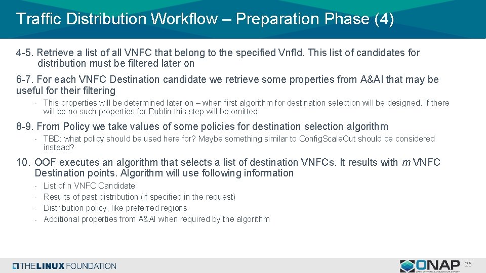 Traffic Distribution Workflow – Preparation Phase (4) 4 -5. Retrieve a list of all