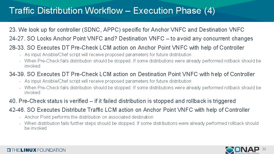 Traffic Distribution Workflow – Execution Phase (4) 23. We look up for controller (SDNC,