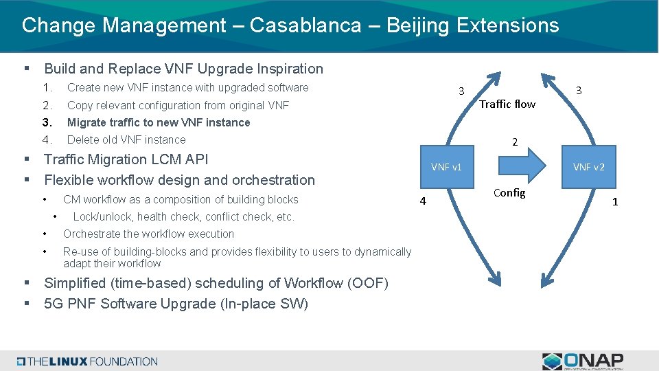 Change Management – Casablanca – Beijing Extensions § Build and Replace VNF Upgrade Inspiration