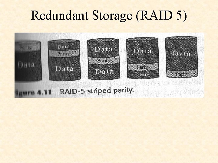 Redundant Storage (RAID 5) 