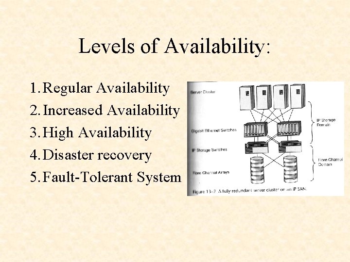 Levels of Availability: 1. Regular Availability 2. Increased Availability 3. High Availability 4. Disaster