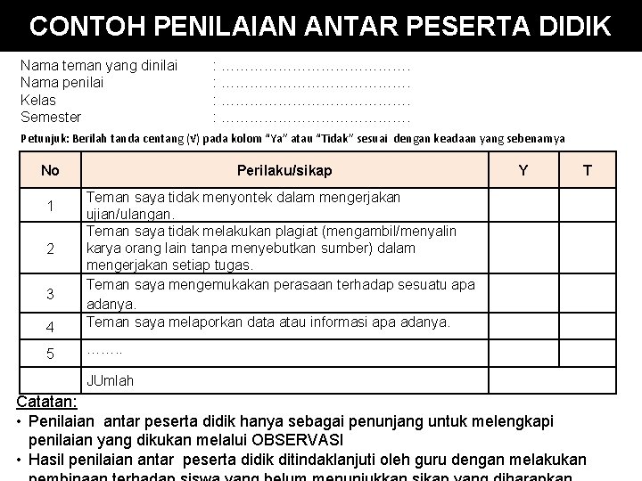 CONTOH PENILAIAN ANTAR PESERTA DIDIK Nama teman yang dinilai Nama penilai Kelas Semester :