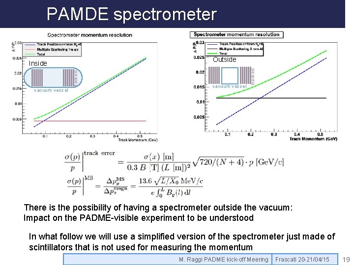 PAMDE spectrometer trackers vacuum vessel trackers Outside Inside There is the possibility of having