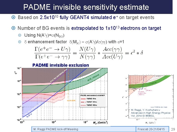 PADME invisible sensitivity estimate Based on 2. 5 x 1010 fully GEANT 4 simulated