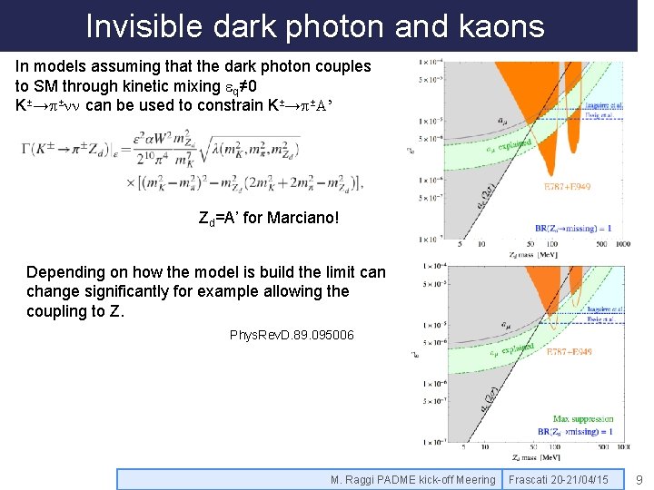 Invisible dark photon and kaons In models assuming that the dark photon couples to
