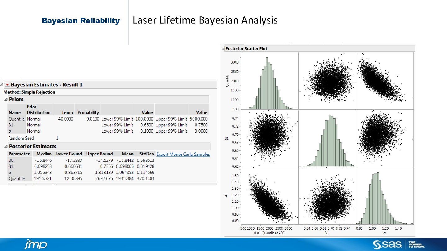 Bayesian Reliability Laser Lifetime Bayesian Analysis 