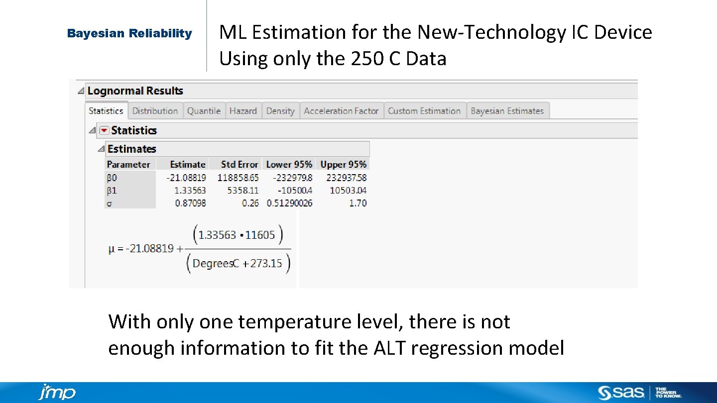 Bayesian Reliability ML Estimation for the New-Technology IC Device Using only the 250 C