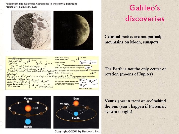 Galileo’s discoveries Celestial bodies are not perfect; mountains on Moon, sunspots The Earth is