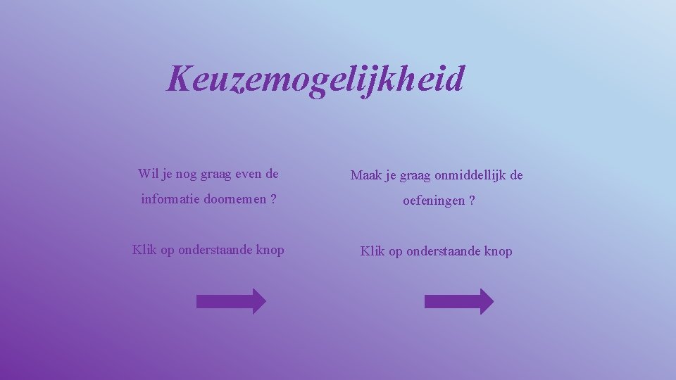 Keuzemogelijkheid Wil je nog graag even de Maak je graag onmiddellijk de informatie doornemen