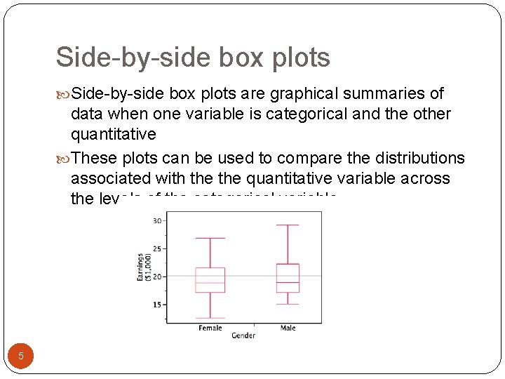Side-by-side box plots are graphical summaries of data when one variable is categorical and