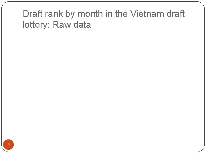 Draft rank by month in the Vietnam draft lottery: Raw data 9 