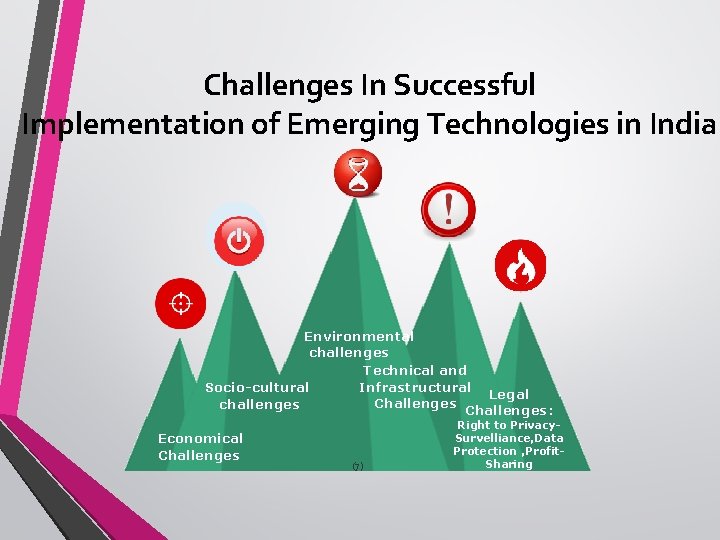 Challenges In Successful Implementation of Emerging Technologies in India Environmental challenges Technical and Infrastructural