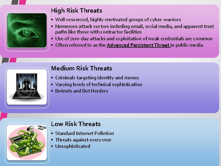 High Risk Threats • Well-resourced, highly-motivated groups of cyber-warriors • Numerous attack vectors including