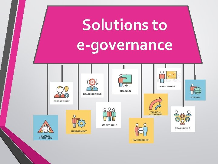 Solutions to e-governance 