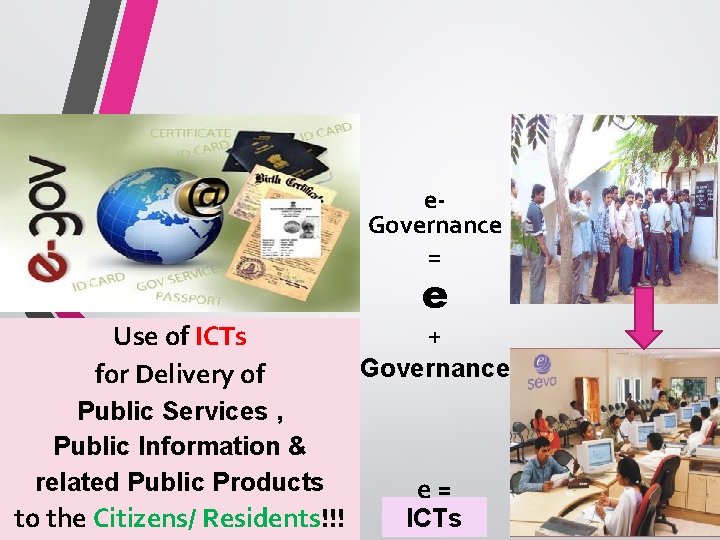 e. Governance = e Use of ICTs for Delivery of + Governance Public Services