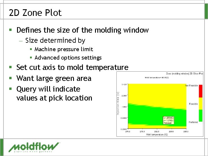 2 D Zone Plot § Defines the size of the molding window – Size
