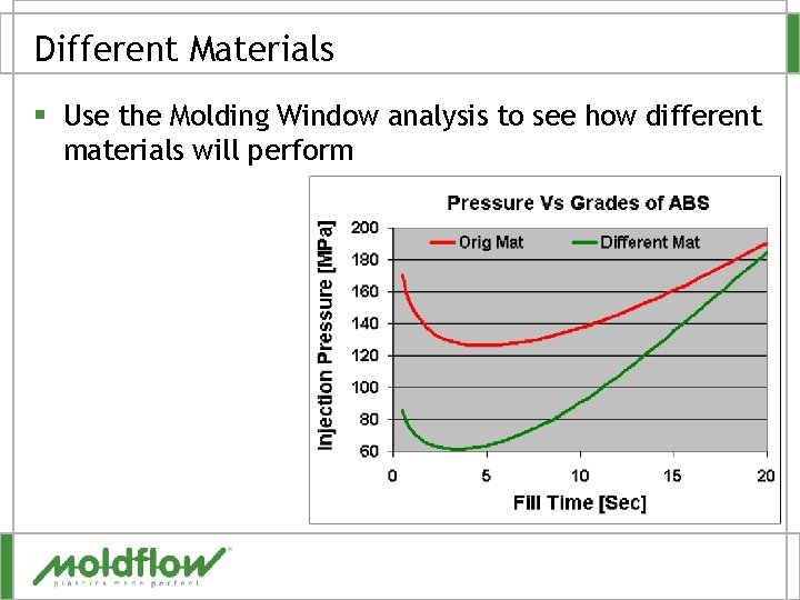 Different Materials § Use the Molding Window analysis to see how different materials will