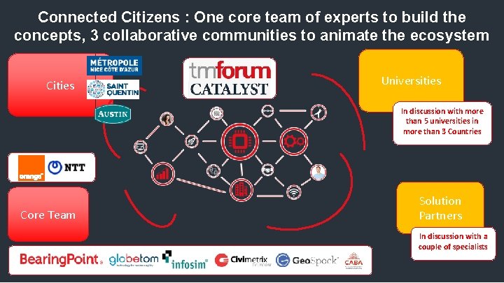 Connected Citizens : One core team of experts to build the concepts, 3 collaborative